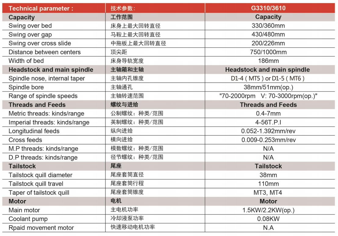 hnzirantang.com