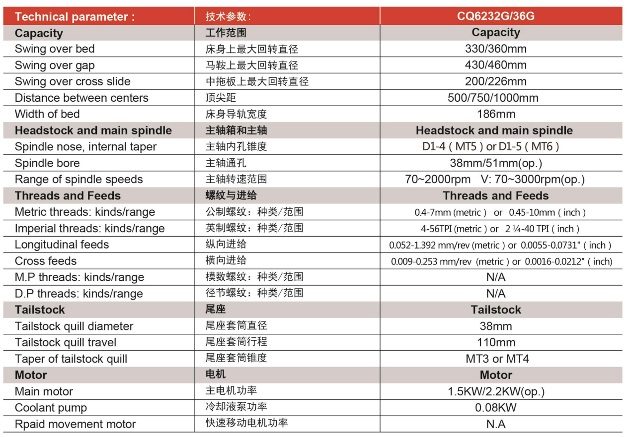 hnzirantang.com