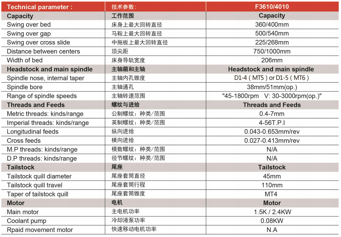 hnzirantang.com
