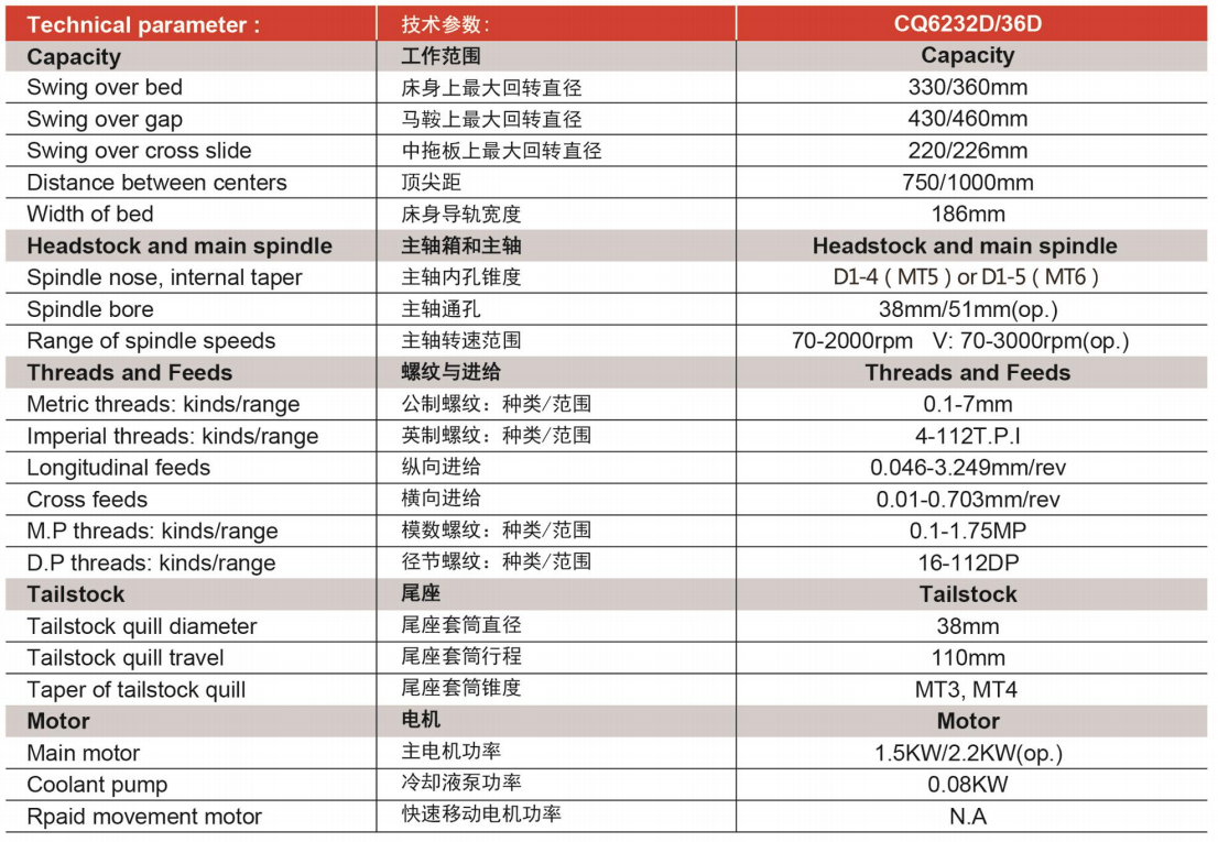 hnzirantang.com